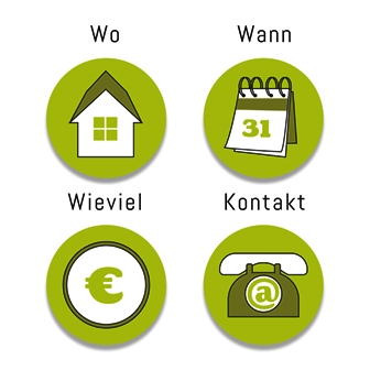 Familienaufstellung Brilon, Familienstellen, Systemaufstellung, Symptomaufstellung, Aufstellungen, Aufstellungsarbeit